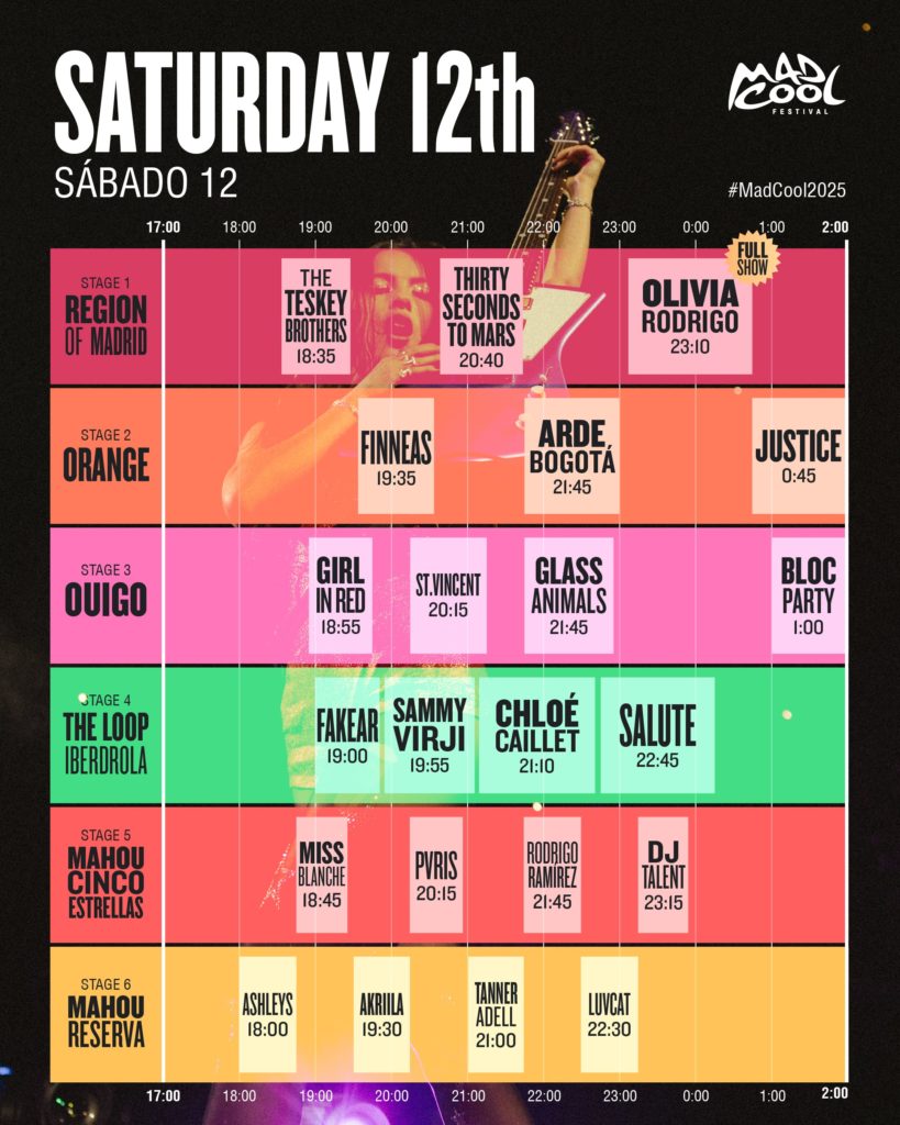 Mad Cool 2025 Horario Sábado