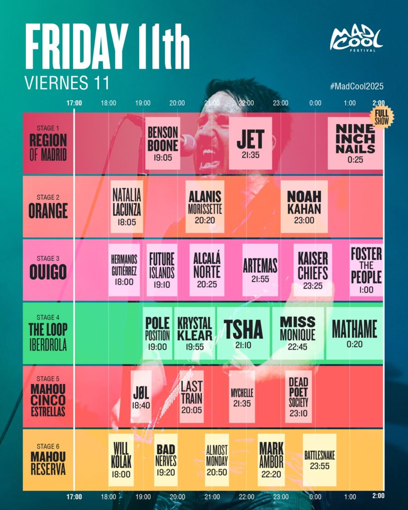 Mad Cool 2025 Horario Viernes